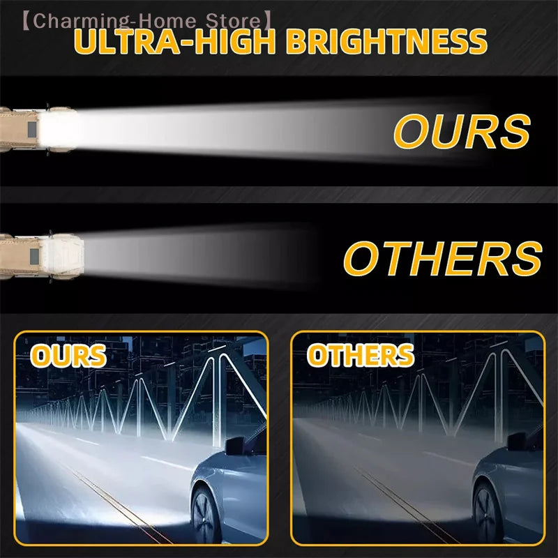 【M】18W Light Bar Work Spotlight 12V LED Waterproof For IP67 Truck Driving Offroad Boat Car Tractor Led Lamp Modify Accessories